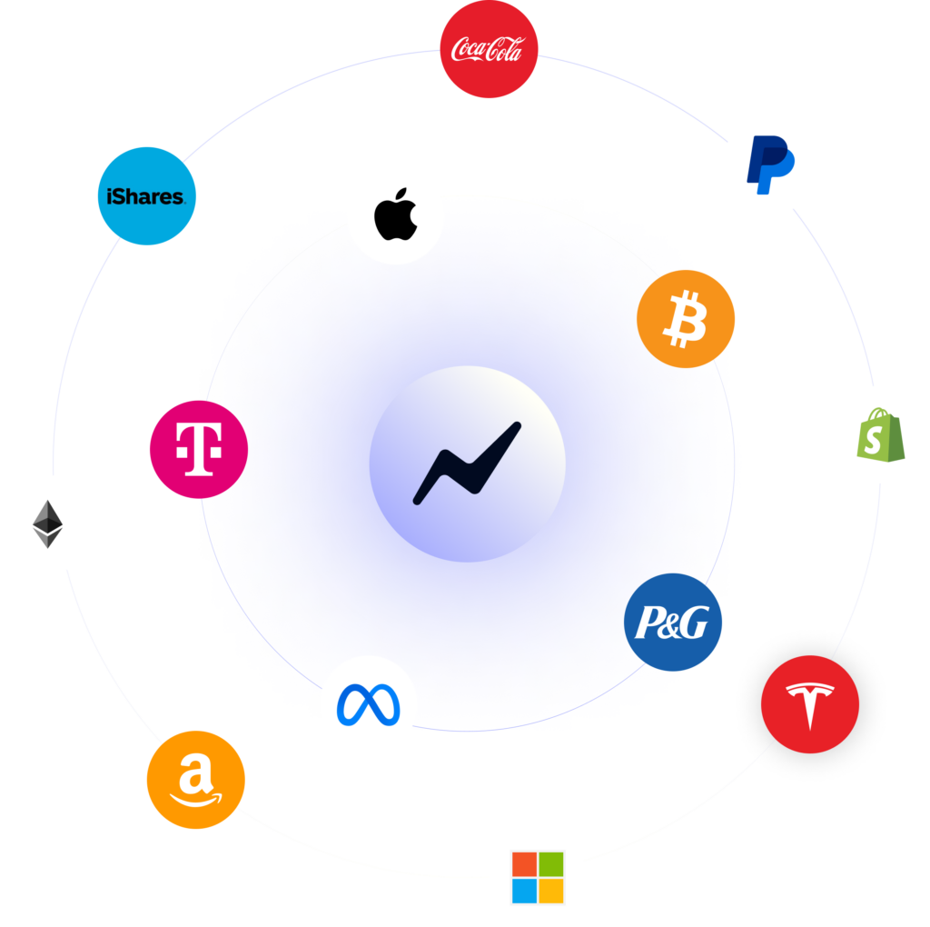 Rize Capital Investment Chatbot Copilot. Aktien KI, Stocks AI analyzing Stock market Investment Research