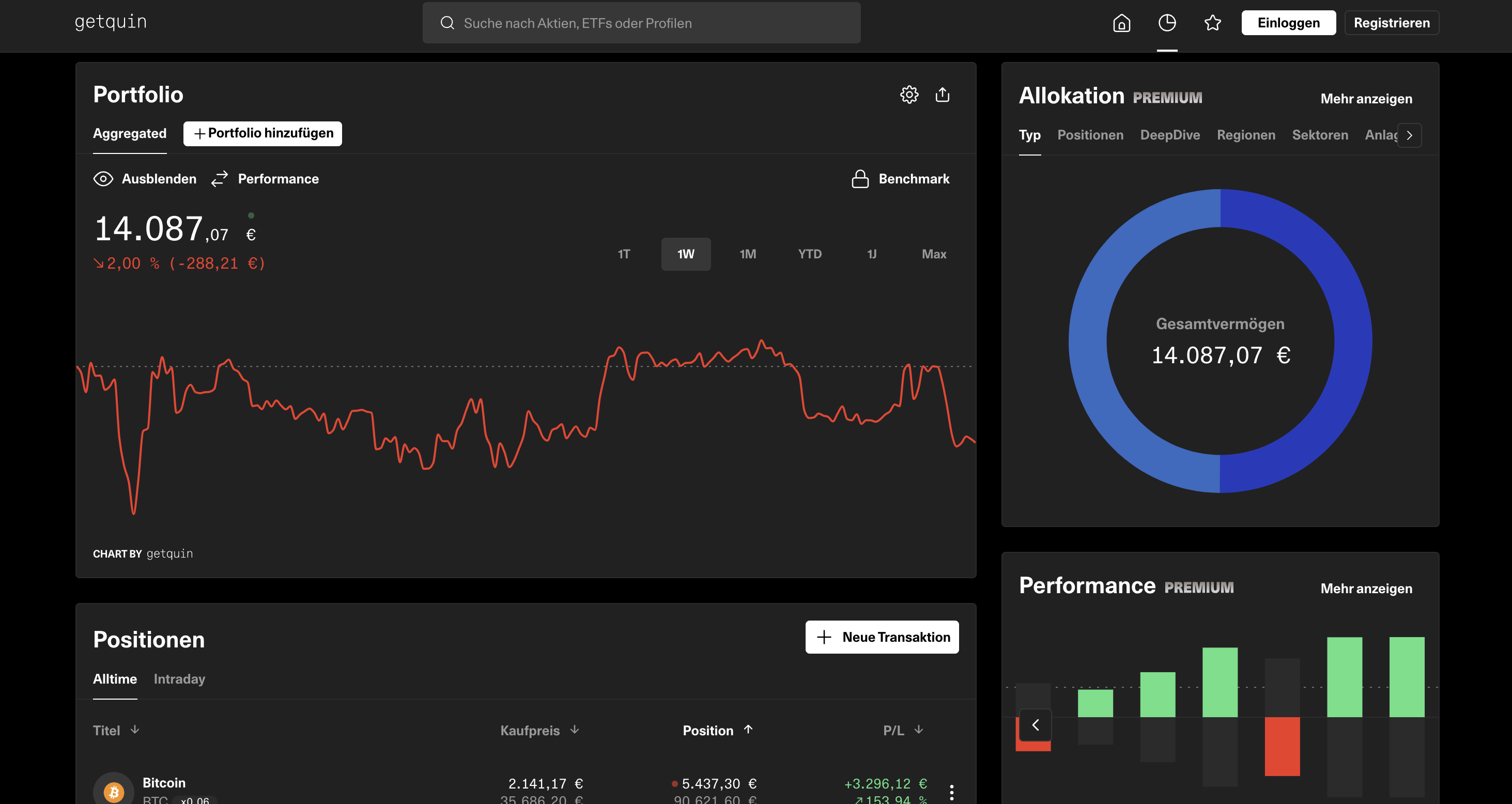 Getquin Portfolio Tracker im Test. Getquin Alternative.