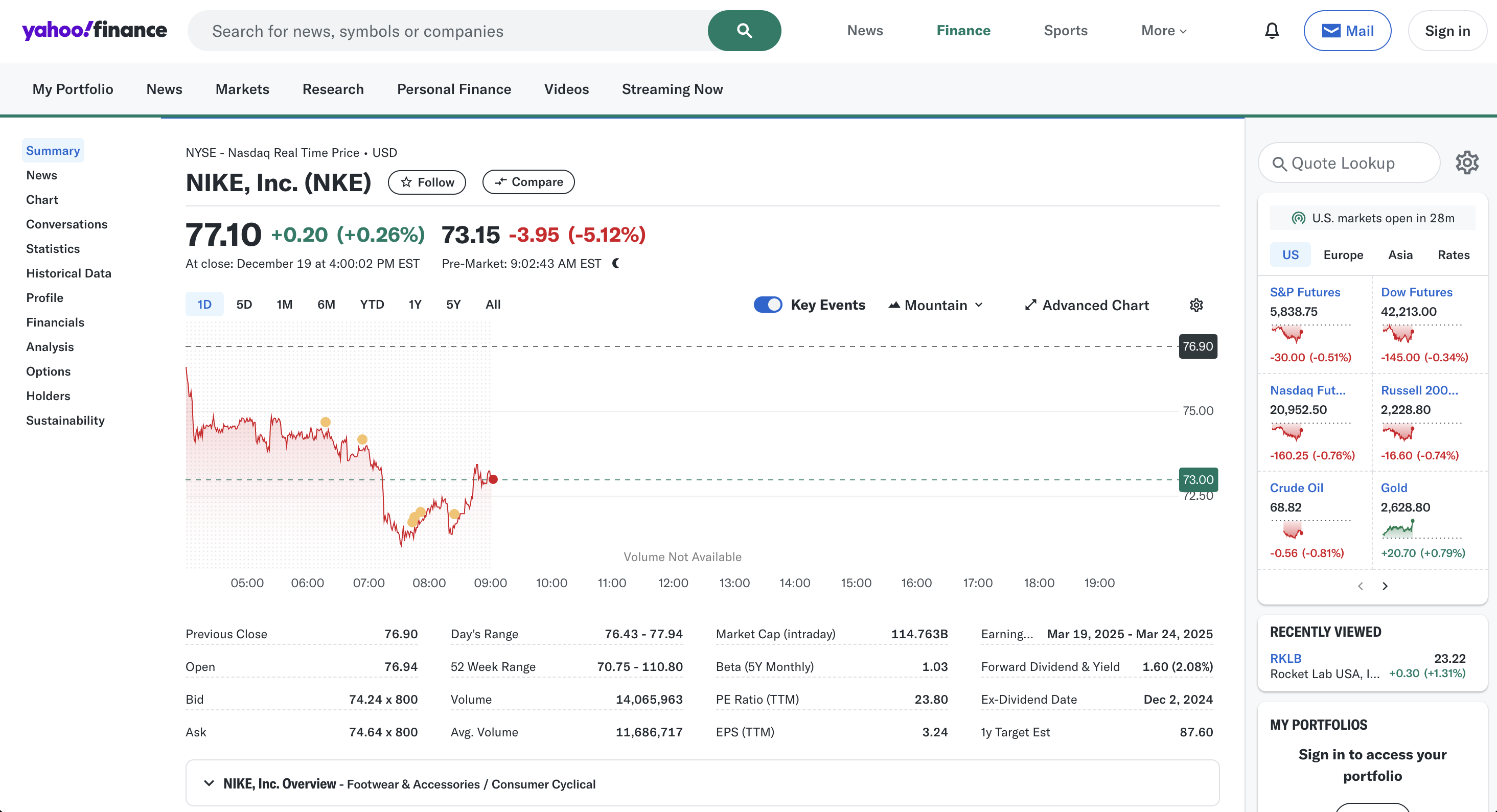 Yahoo Finance Alternative Aktienanalyse Aktien finden